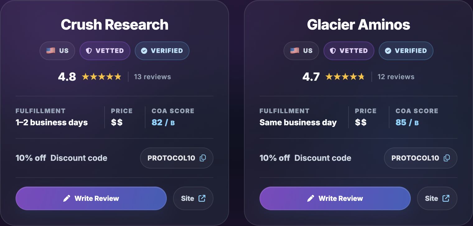 Two vendor profiles showing community ratings, fulfillment, COA scores, and discount codes
